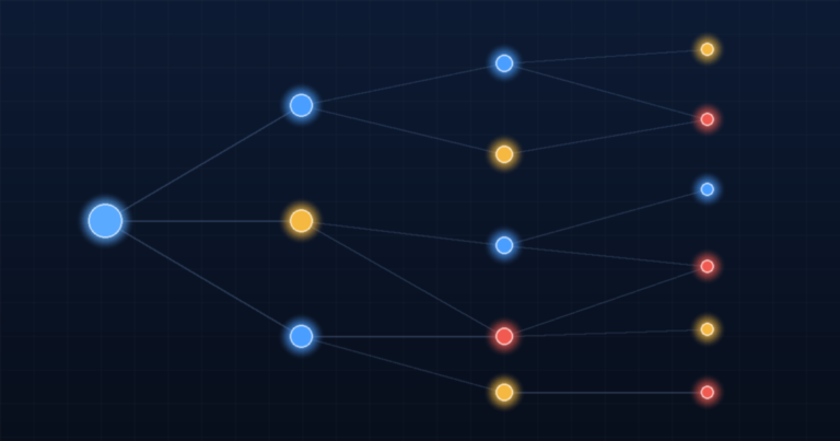 Dashboard visualizing supplier financial distress and tier 2 supplier risk exposure across a global supply chain network